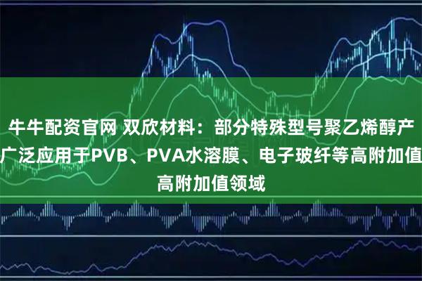 牛牛配资官网 双欣材料：部分特殊型号聚乙烯醇产品已广泛应用于PVB、PVA水溶膜、电子玻纤等高附加值领域
